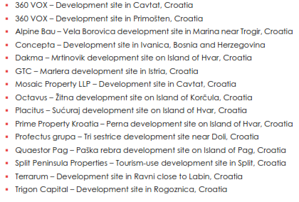 Other tourism-use development sites